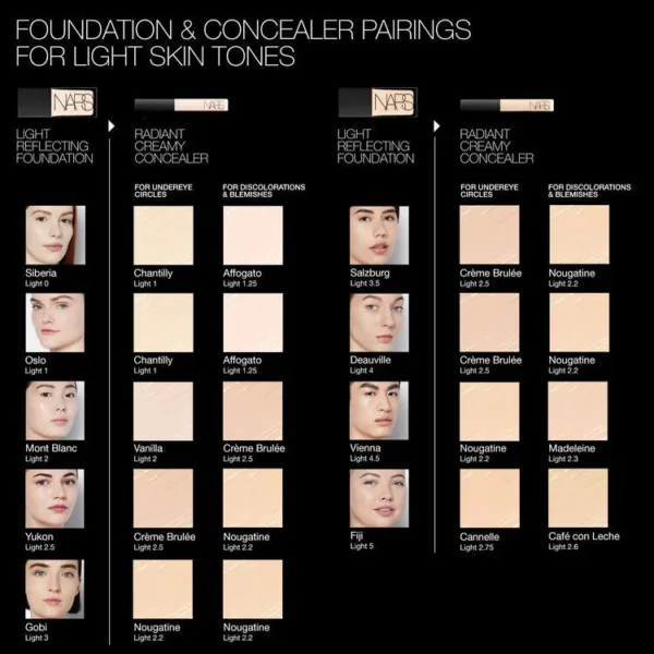 NARS Light Reflecting Foundation